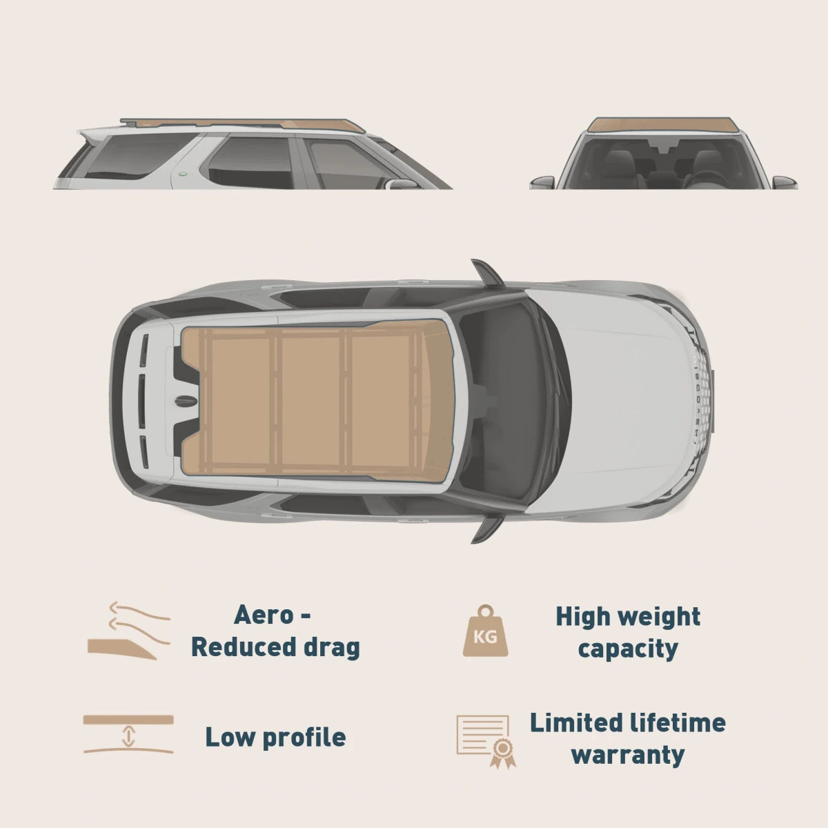 RANGE ROVER L405 (2012 - 2022) EXPEDITION AERO ROOF RACK - PROSPEED