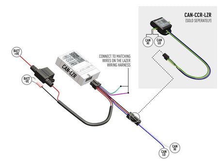 LAZER LAMPS CAN INTERFACE - PROSPEED