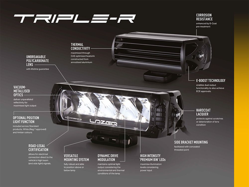 Lazer Triple-R 1000 - PROSPEED