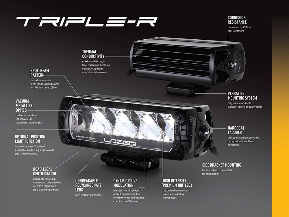 Lazer Triple-R 750 - PROSPEED