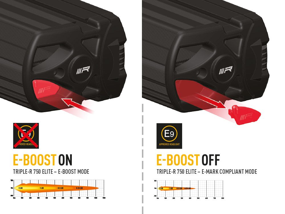 Lazer Triple-R 750 Elite - PROSPEED