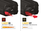 Lazer Triple-R 750 Elite - PROSPEED