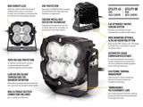 Lazer Utility 80 Work Lamp - PROSPEED